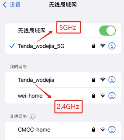 在手机无线局域网页面如何区分2.4GHz频段和5GHz频段网络信号